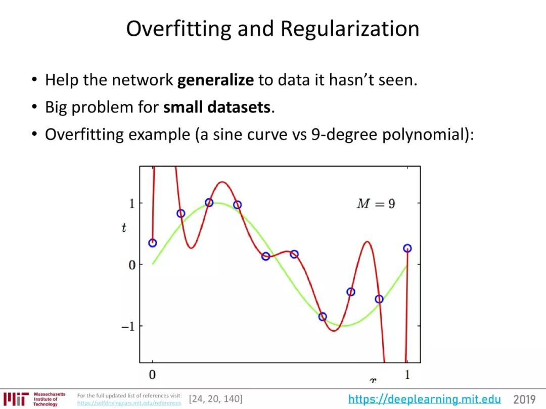 640?wx_fmt=jpeg&wxfrom=5&wx_lazy=1&wx_co=1