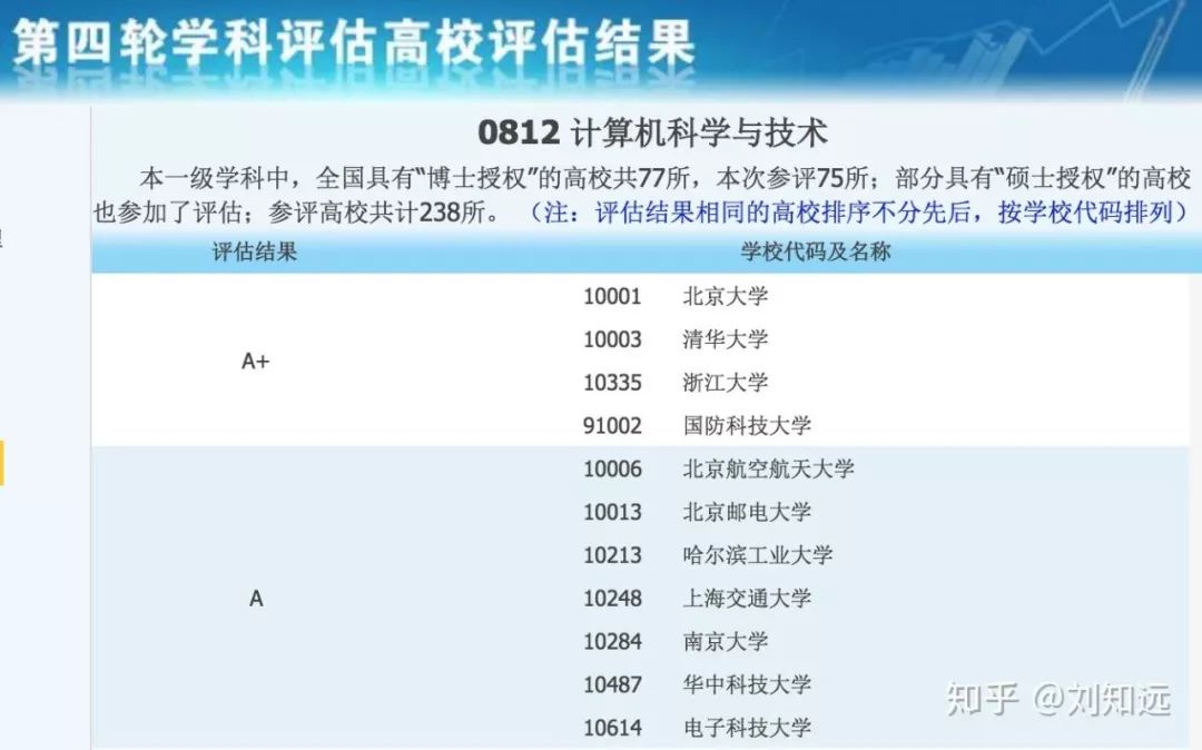 海蓝博士 人才 人工_人工智能博士专业排名_人工智能技术对智能消防系统的影响