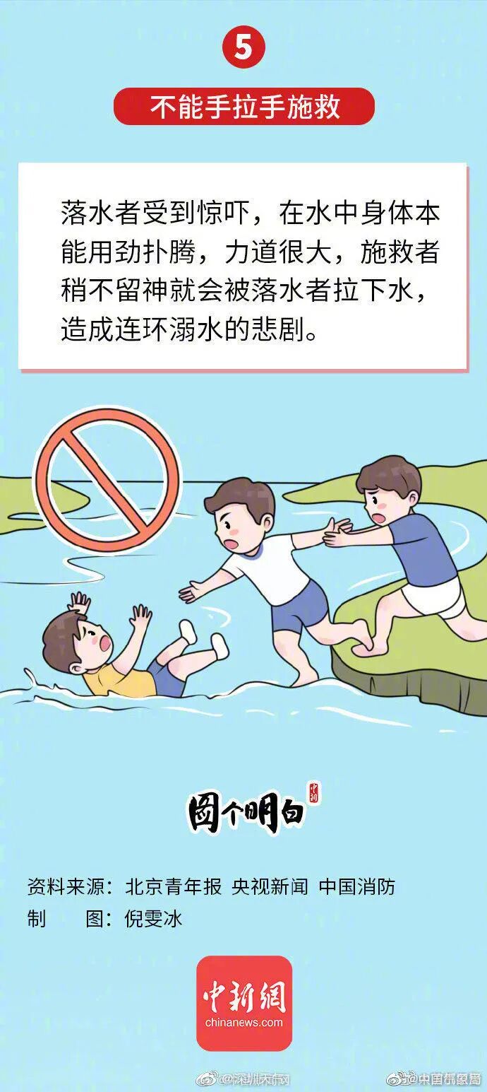 孩子|【痛心】监控视频令人震惊心碎！6岁男童上游泳课溺亡，挣扎10分钟无人发现…