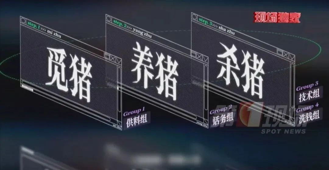 警惕境外高薪工作骗局，高薪“外衣”之下亟须警惕