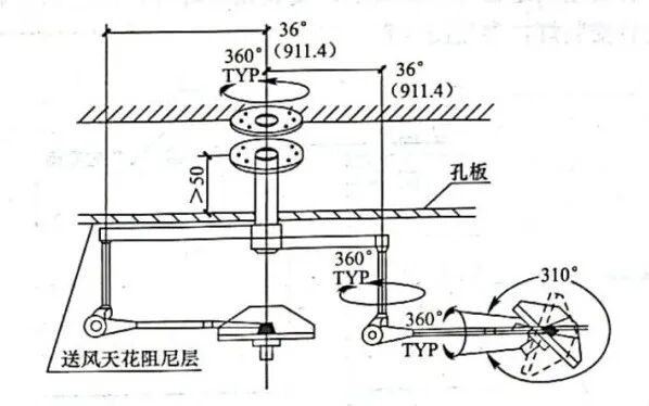无影灯怎么安装洁净手术室基本装备-无影灯安装技术要点_https://www.jmylbn.com_新闻资讯_第7张
