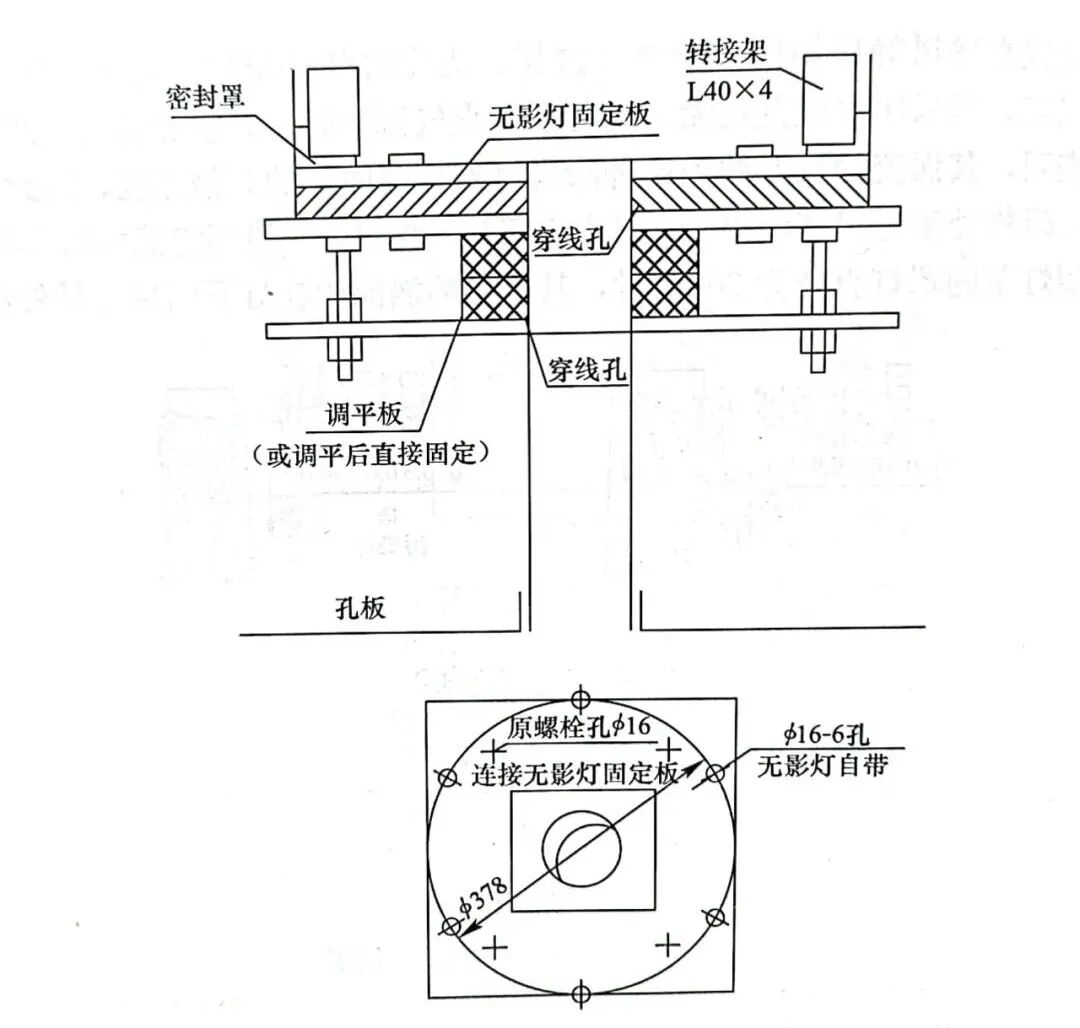 无影灯怎么安装洁净手术室基本装备-无影灯安装技术要点_https://www.jmylbn.com_新闻资讯_第8张