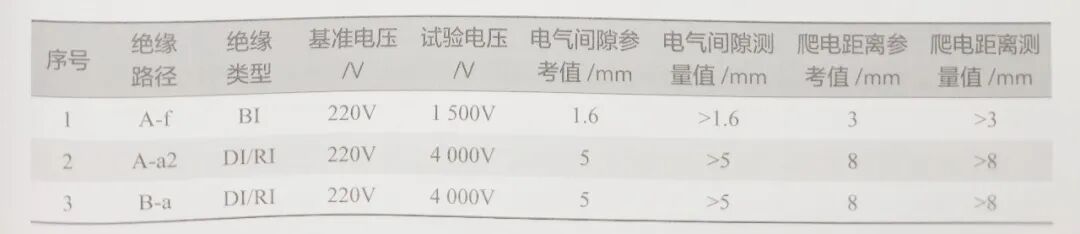 没有洗胃机怎么洗胃如何对抢救生命的洗胃机进行安全与质量控制管理？_https://www.jmylbn.com_新闻资讯_第5张