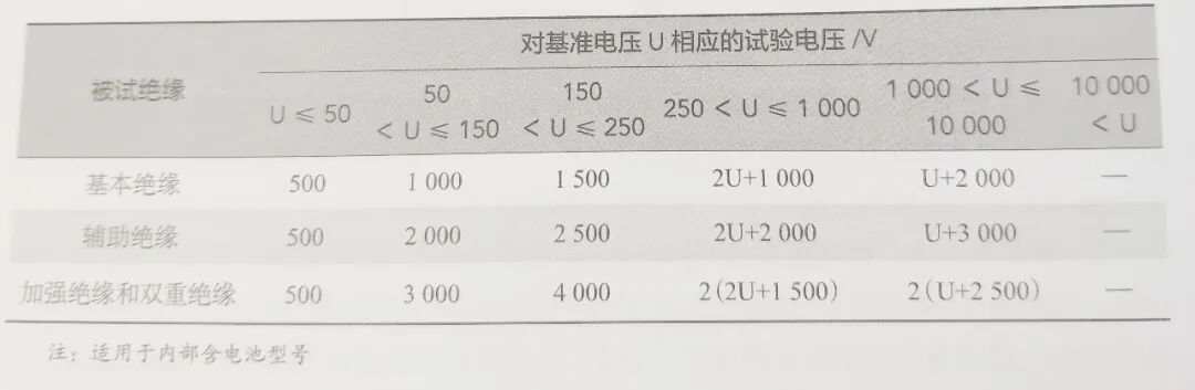 没有洗胃机怎么洗胃如何对抢救生命的洗胃机进行安全与质量控制管理？_https://www.jmylbn.com_新闻资讯_第3张