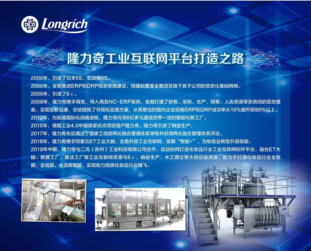 聚焦 | 隆力奇2020-2025年发展规划