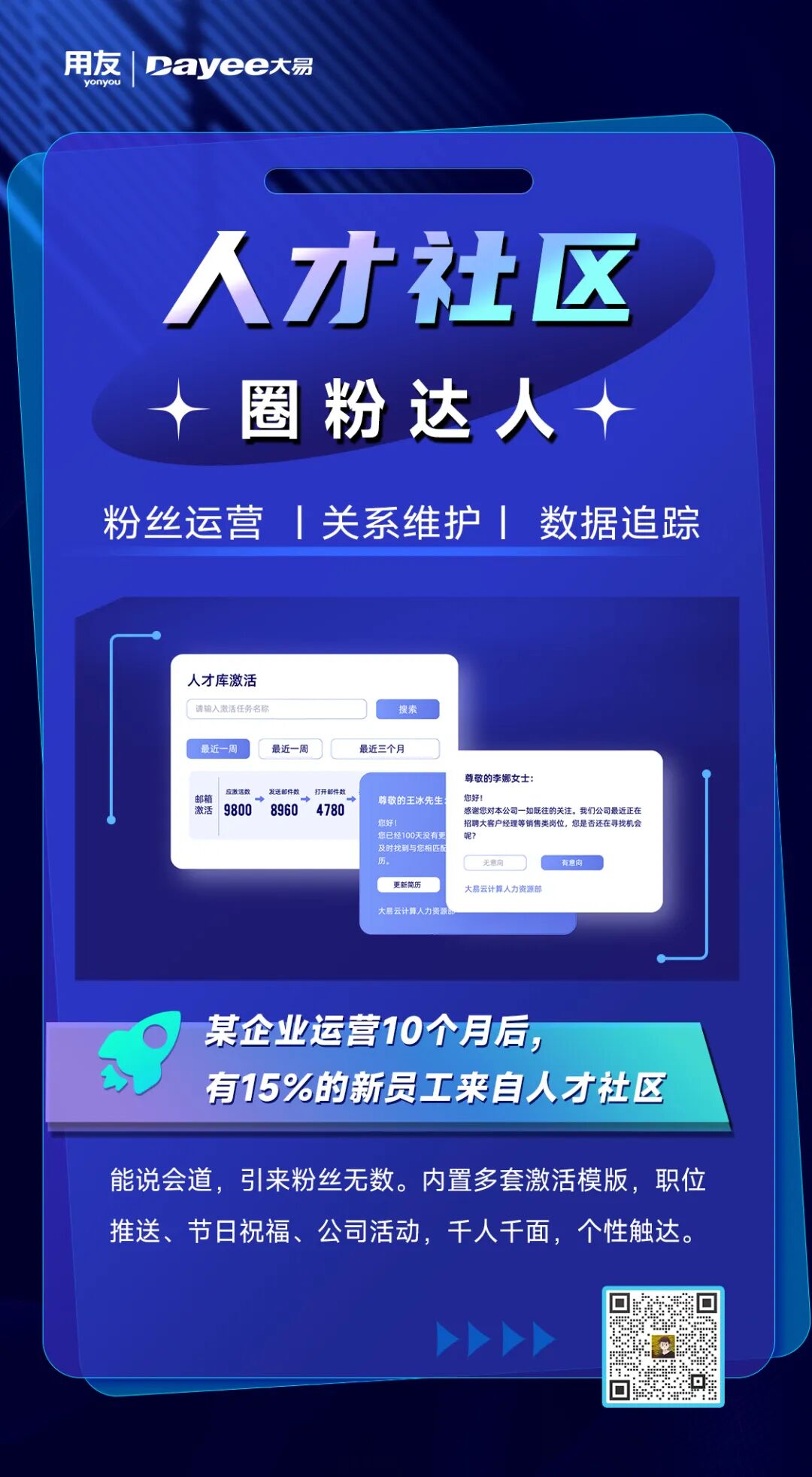 人才社区-大易智能招聘系统