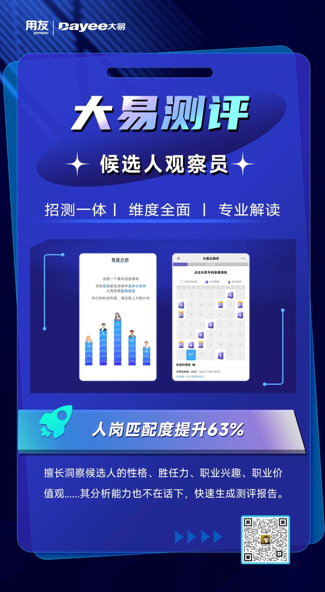 大易评测-大易智能招聘系统