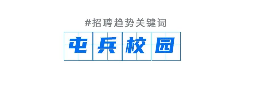 字里乾坤，这是2022中国招聘的7个趋势关键词-用友大易智能招聘系统
