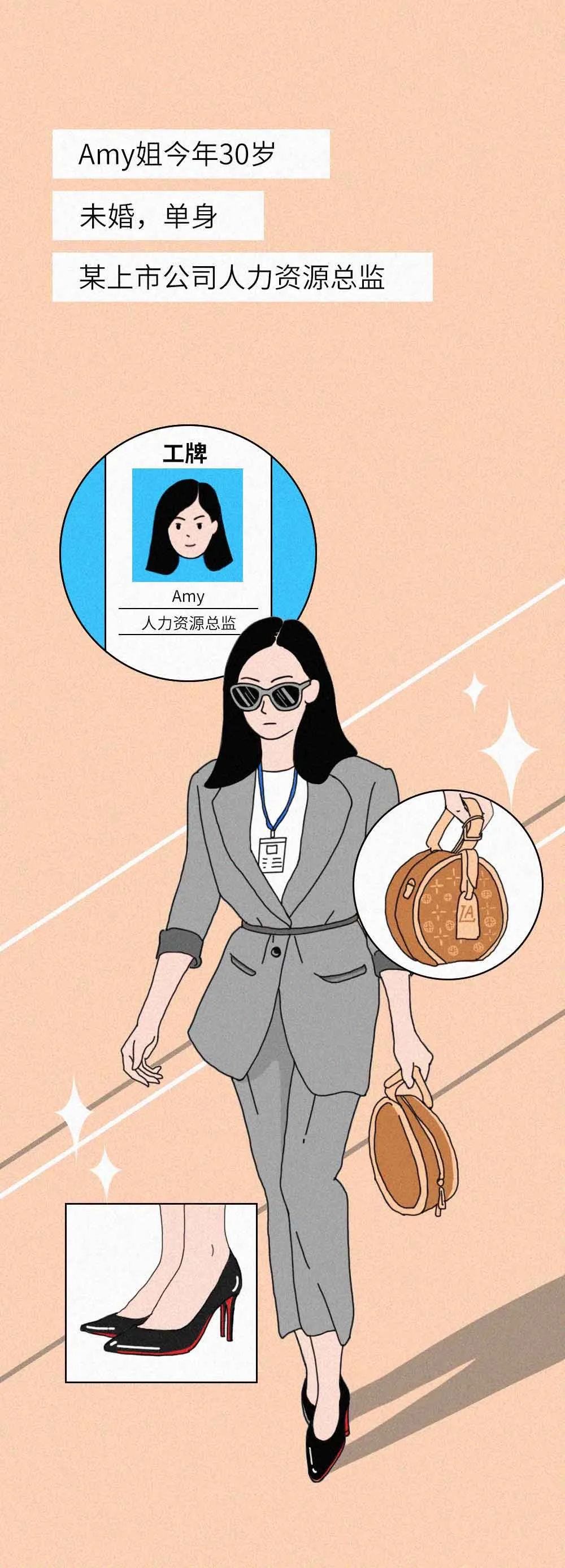 你在公司值多少钱?看你经常做的事就知道了-微信头条网 你在公司值多少钱?看你经常做的事就知道了