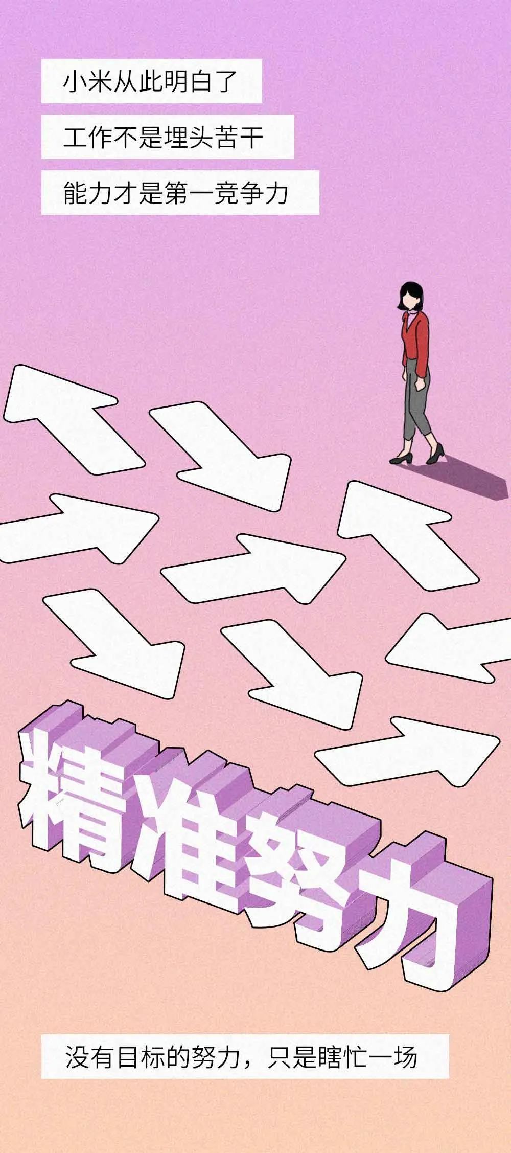 你在公司值多少钱?看你经常做的事就知道了-微信头条网 你在公司值多少钱?看你经常做的事就知道了