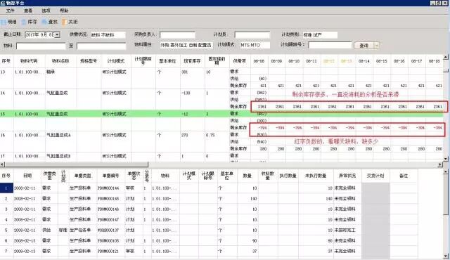 K/3带你玩儿转“动态计划”：有效使用PMC平台