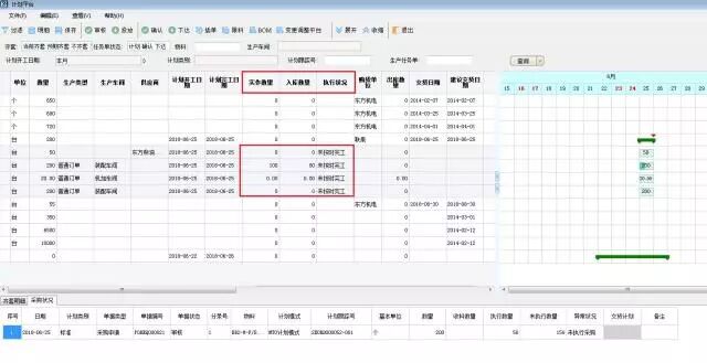 K/3带你玩儿转“动态计划”：有效使用PMC平台