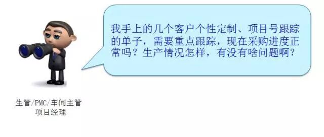 K/3带你玩儿转“动态计划”：有效使用PMC平台