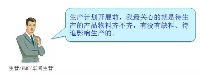 K/3带你玩儿转“动态计划”：有效使用PMC平台