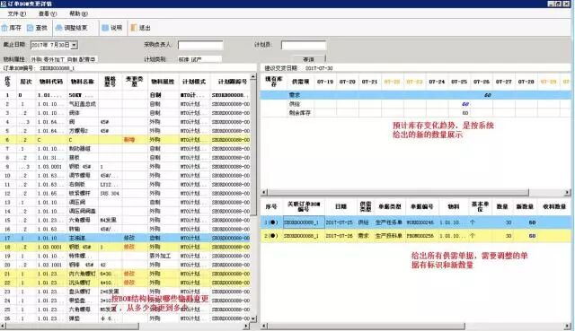 K/3带你玩儿转“动态计划”：有效使用PMC平台