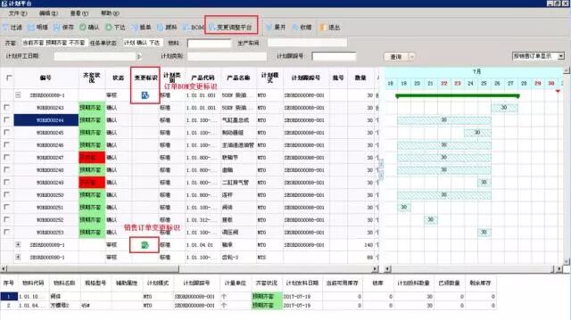 K/3带你玩儿转“动态计划”：有效使用PMC平台