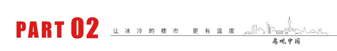 北京房源二环以内的新房价_上海二环房价均价_苏州北二环的房价