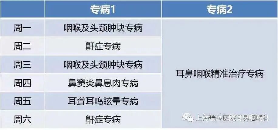 为什么我做喉镜没有麻醉为啥医生总让我做电子喉镜_https://www.jmylbn.com_新闻资讯_第8张