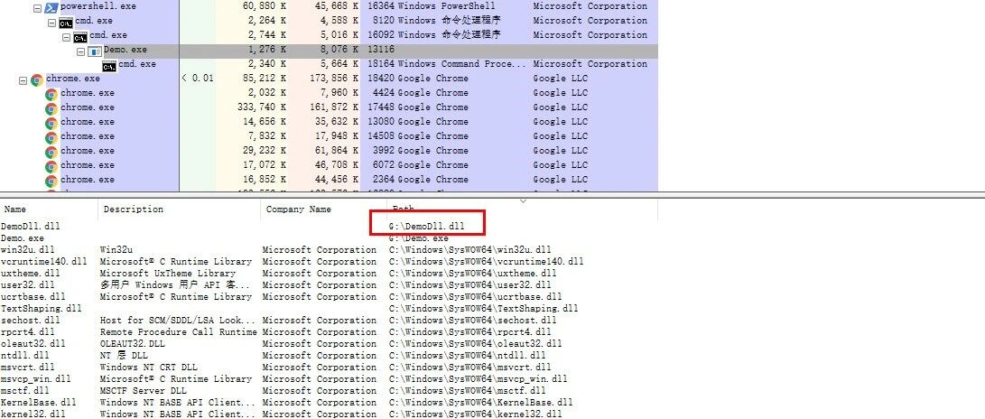 干货｜Windows下进程操作的一些C++代码