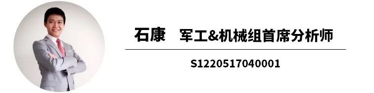 2024年06月26日 兴业证券股票