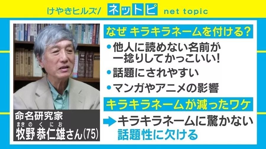 日汉对译 日本婴儿取名排行趋势为 取不显眼的名字 联普日语社区 微信公众号文章阅读 Wemp