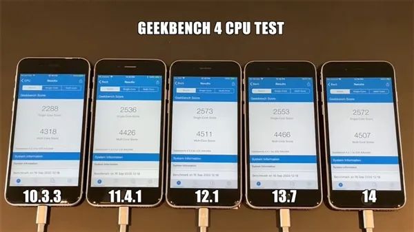 Iphone 6s P 用户再战三年 序列号查询 二十次幂