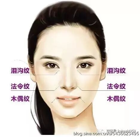 雾化美雕除皱