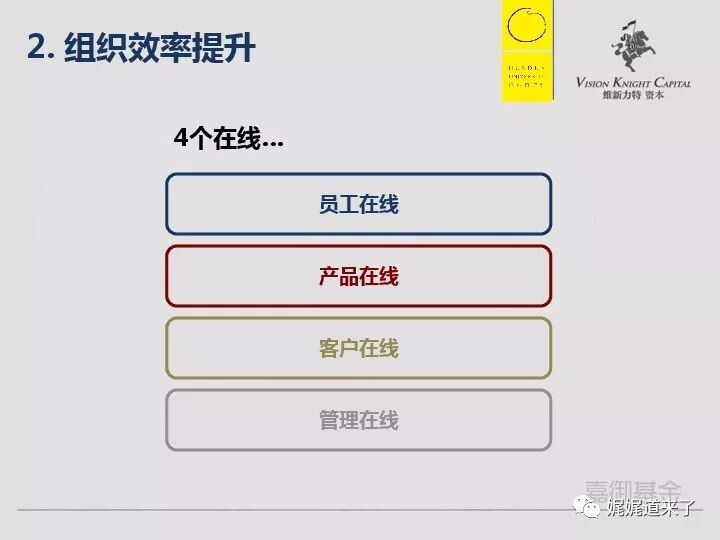 个人效率提升