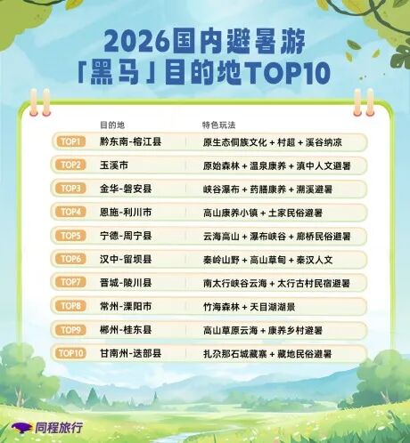 同程3