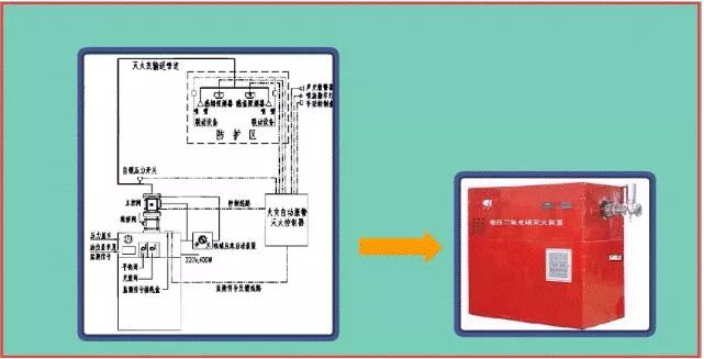 看不懂消防工程图？一文详解，快速掌握！的图15