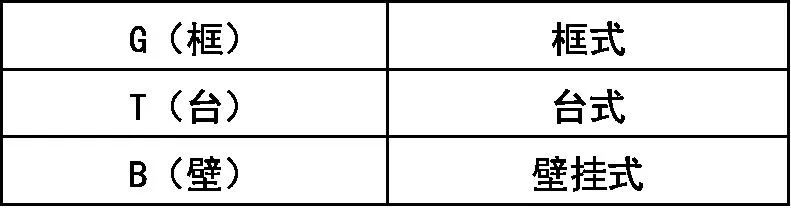 看不懂消防工程图？一文详解，快速掌握！的图30