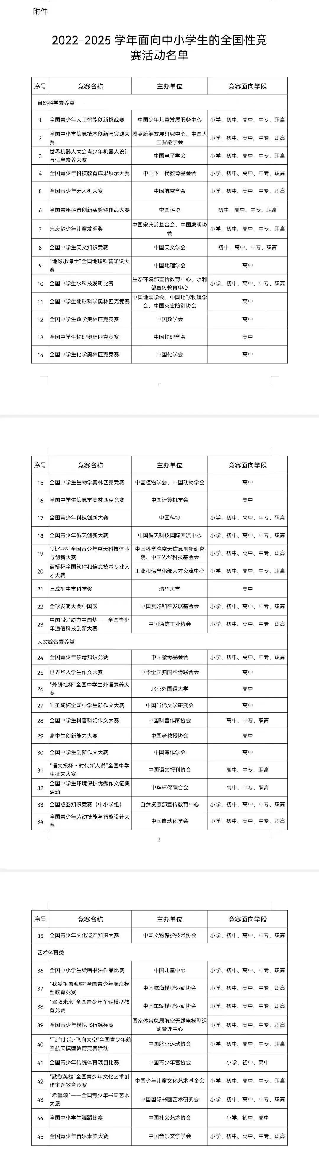 冲985稳了！高中生做这件事，考试最多可加20分！