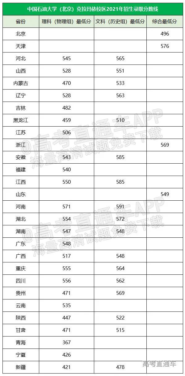 東北農業大學野雞211_東北農業院校_東北農業大學985211