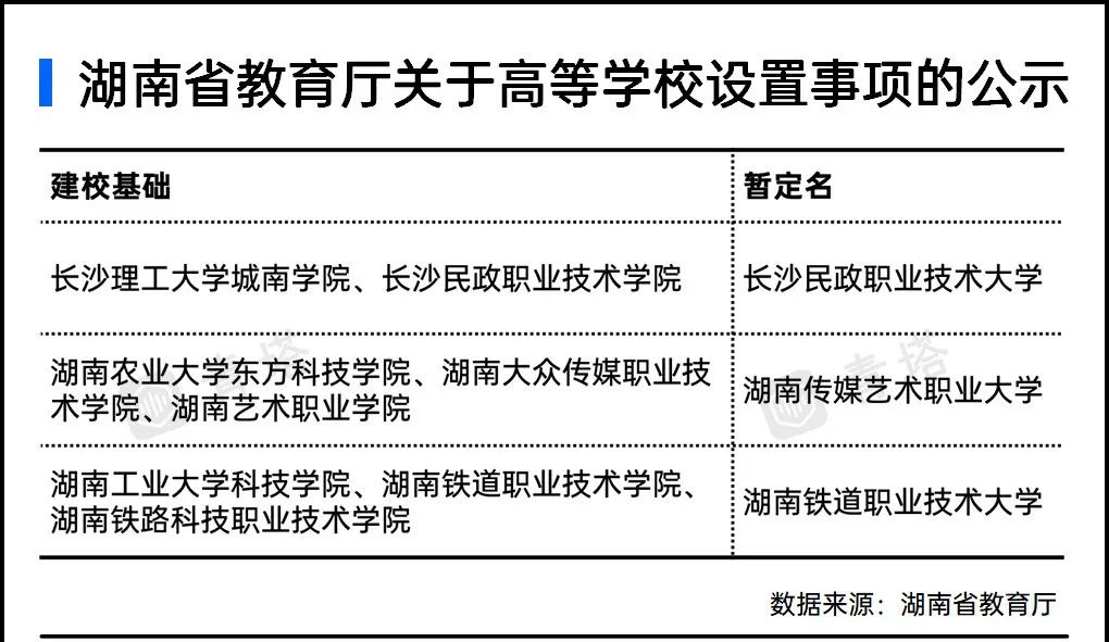 2020美术本科达线分数广东_广东药学院录取分数线_广东成人本科多少分数录取