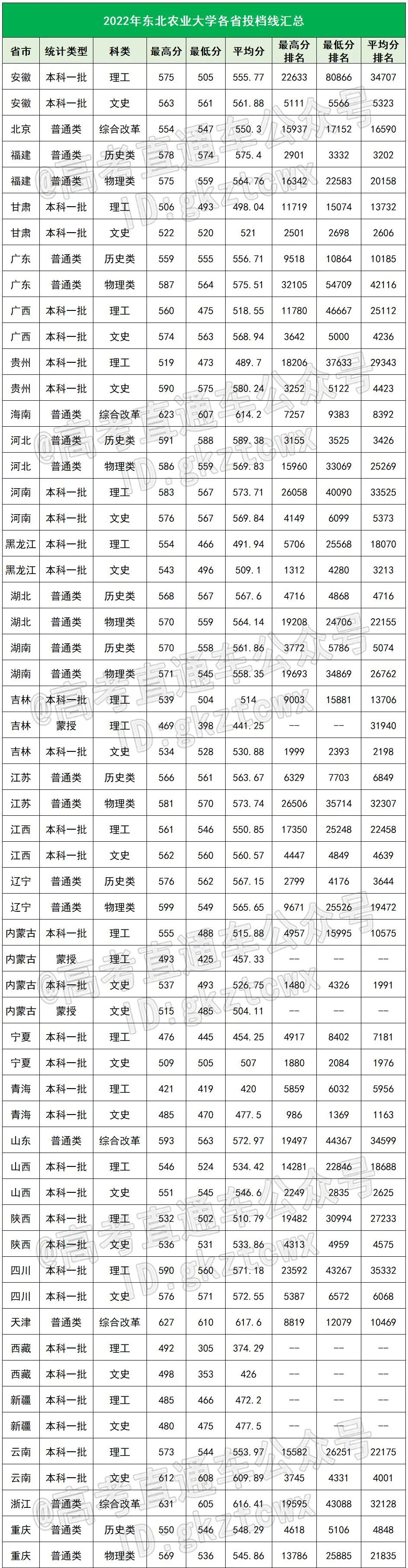 ڡҡ6985/211չһ߾ϣ