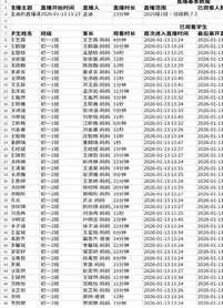 微信图片_20260116075736