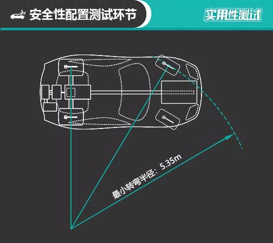 2018款唐新能源 日常合用性測試陳述 汽車 第45張