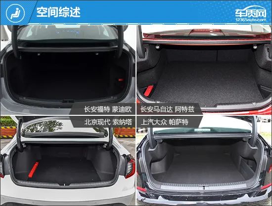 高颜值之选 四款经典合资中级车推荐