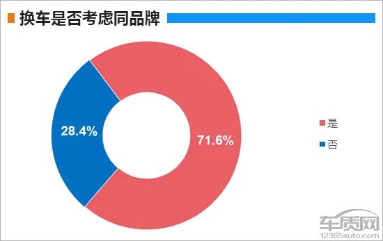 百名車主評新車：2019款上汽通用別克GL6 汽車 第24張