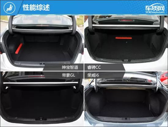 跨級混戰！ 四款10萬元自立品牌轎車推薦 汽車 第18張