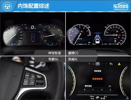 跨級混戰！ 四款10萬元自立品牌轎車推薦 汽車 第11張