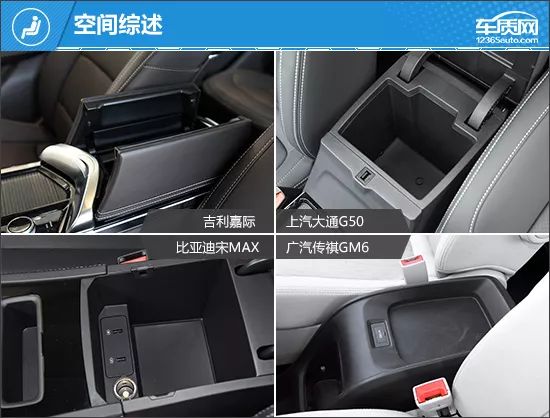 潮流新選擇 四款入門家用MPV車型推薦 汽車 第18張