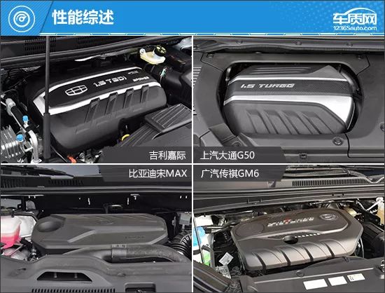 潮流新選擇 四款入門家用MPV車型推薦 汽車 第14張