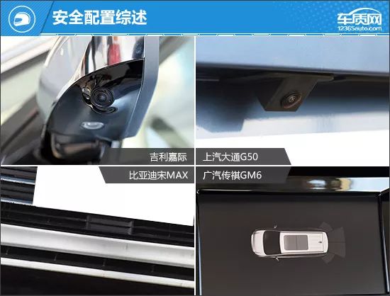 潮流新選擇 四款入門家用MPV車型推薦 汽車 第21張