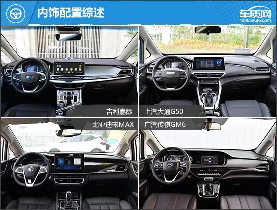 潮流新選擇 四款入門家用MPV車型推薦 汽車 第9張