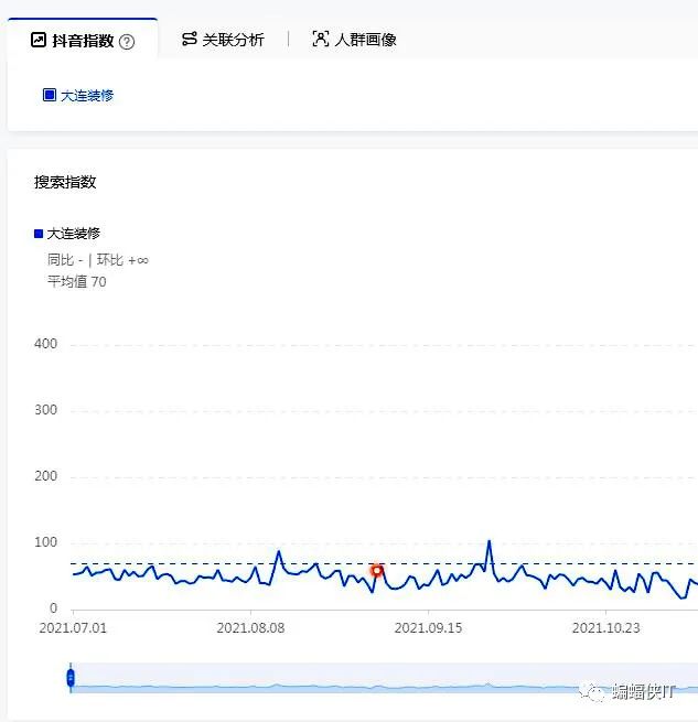 百度搜索优化怎么做_百度搜索优化指南2.0简述_百度收录标题优化