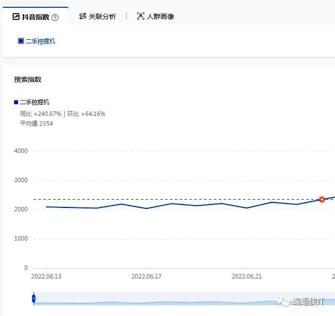 百度搜索优化指南2.0简述_百度收录标题优化_百度搜索优化怎么做