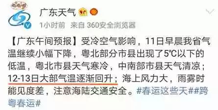 豬年第一個工作周，江門天氣一波三折！最高氣溫可達27℃！ 健康 第6張