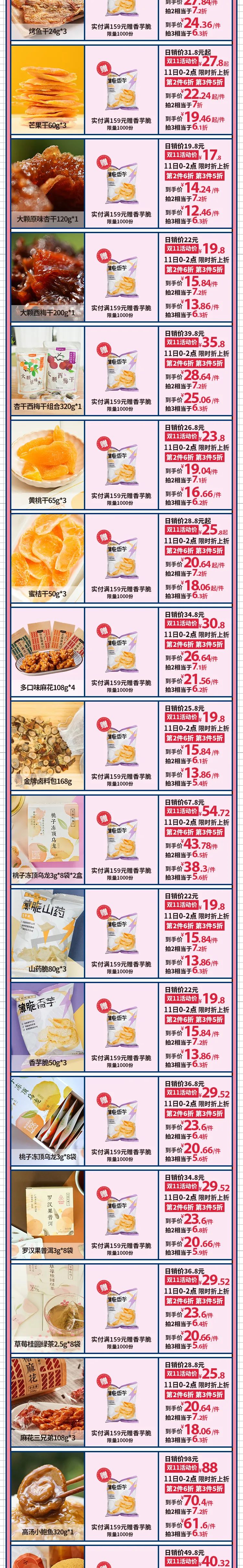 紧急:年前最后一波 S 级大促,有什么价格合适、雷打不动的年货值得买?-微信头条网 紧急:年前最后一波 S 级大促,有什么价格合适、雷打不动的年货值得买?