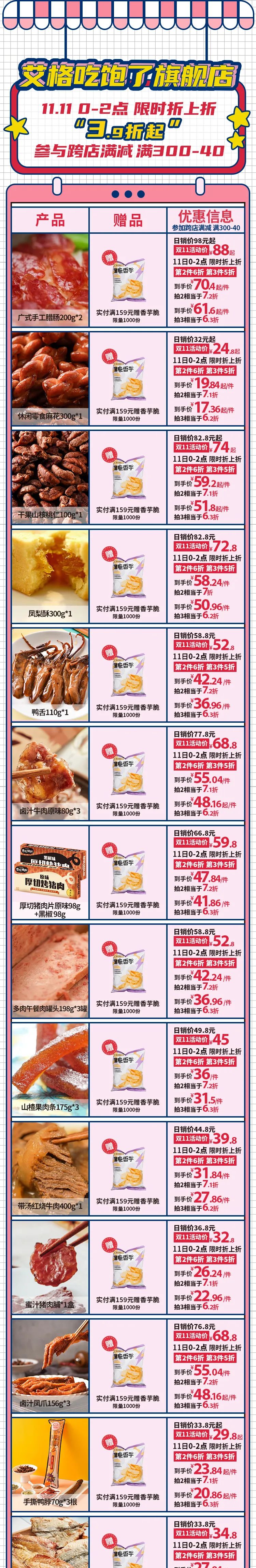 紧急:年前最后一波 S 级大促,有什么价格合适、雷打不动的年货值得买?-微信头条网 紧急:年前最后一波 S 级大促,有什么价格合适、雷打不动的年货值得买?